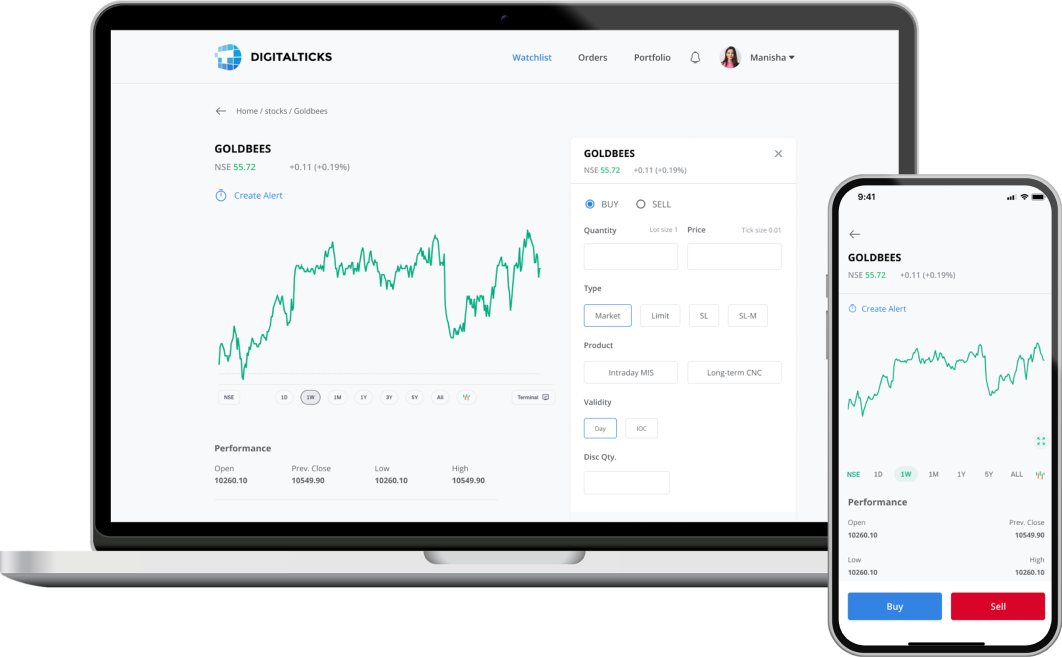 Digital Ticks Dashboard